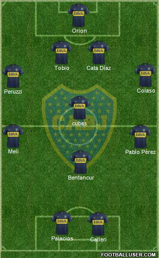 Boca Juniors Formation 2015