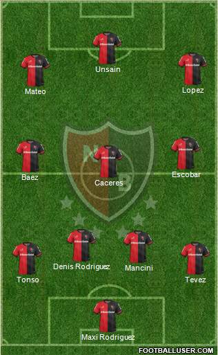Newell's Old Boys Formation 2015