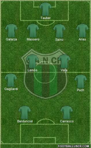 Nueva Chicago Formation 2015