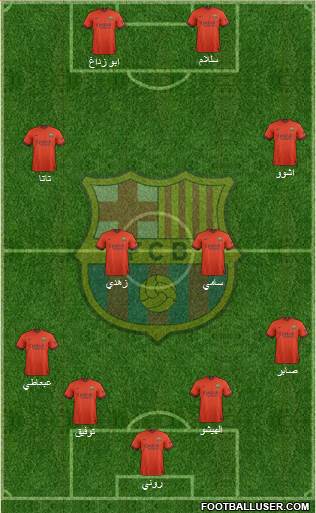 F.C. Barcelona Formation 2015