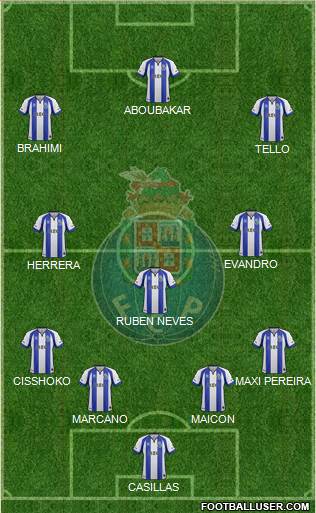 Futebol Clube do Porto - SAD Formation 2015