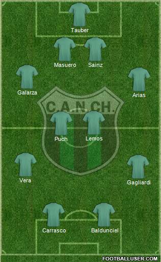 Nueva Chicago Formation 2015
