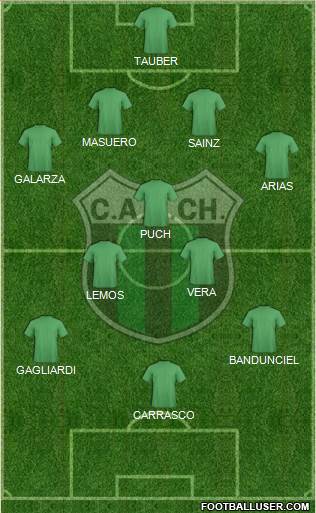 Nueva Chicago Formation 2015