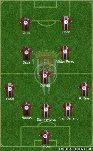 Córdoba C.F., S.A.D. Formation 2015