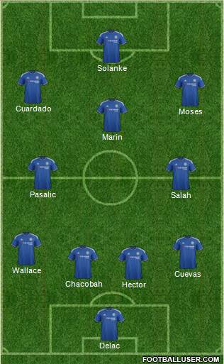 Chelsea Formation 2015