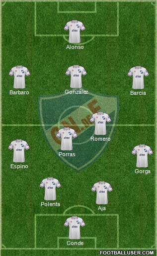 Club Nacional de Football Formation 2015