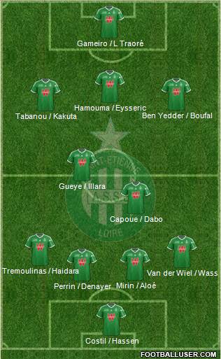 A.S. Saint-Etienne Formation 2015