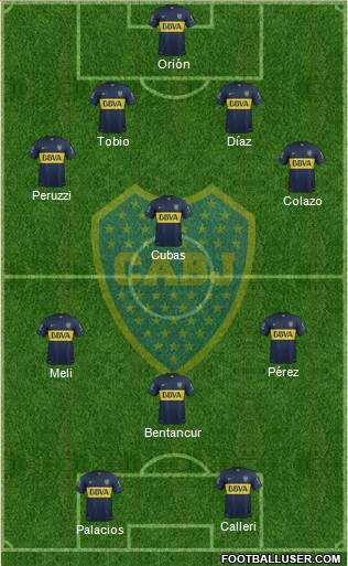 Boca Juniors Formation 2015