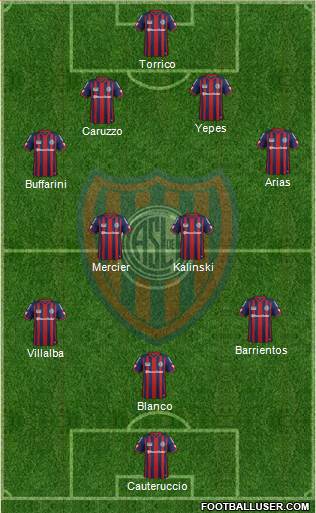 San Lorenzo de Almagro Formation 2015