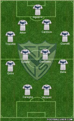Vélez Sarsfield Formation 2015
