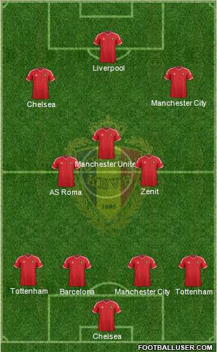 Belgium Formation 2015