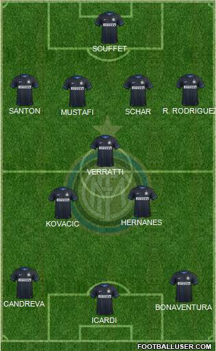 F.C. Internazionale Formation 2015