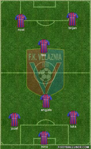 KS Vllaznia Shkodër Formation 2015