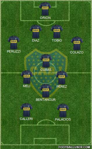 Boca Juniors Formation 2015
