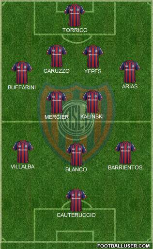 San Lorenzo de Almagro Formation 2015
