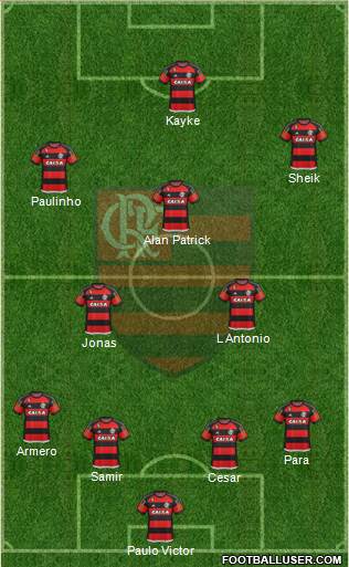 CR Flamengo Formation 2015