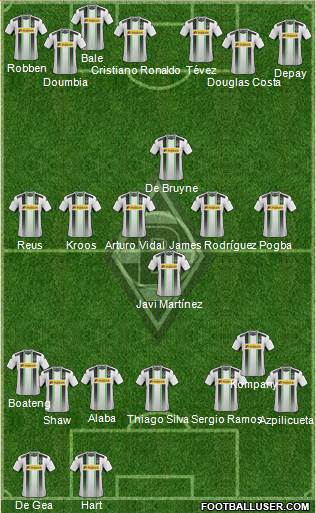 Borussia Mönchengladbach Formation 2015