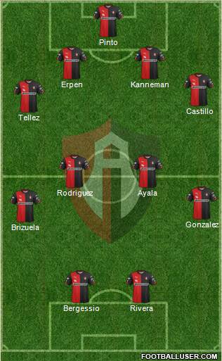 Club Deportivo Atlas Formation 2015
