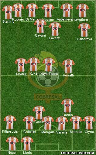 CD Cobresal Formation 2015