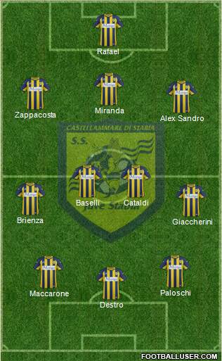 Juve Stabia Formation 2015