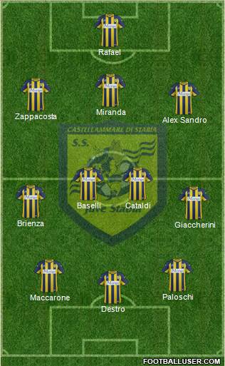 Juve Stabia football formation