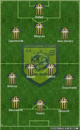 Juve Stabia Formation 2015