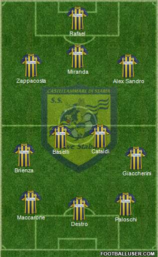 Juve Stabia 3-4-3 football formation