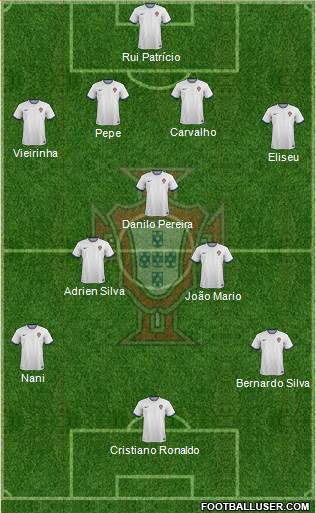 Portugal Formation 2015