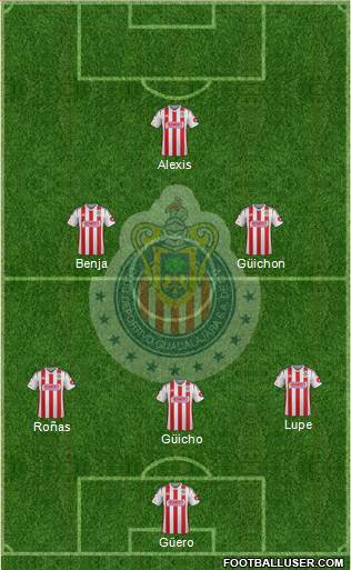 Club Guadalajara Formation 2015