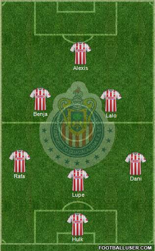 Club Guadalajara Formation 2015