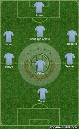 C Academia FC football formation