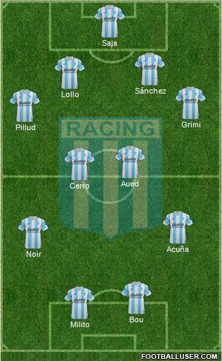 Racing Club Formation 2015