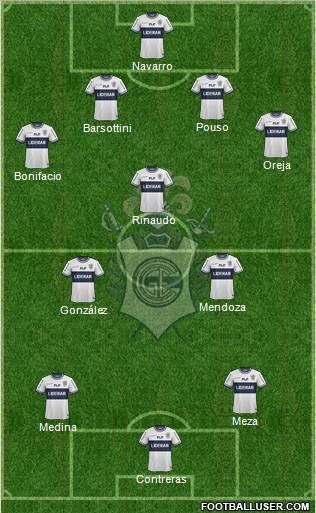 Gimnasia y Esgrima de La Plata Formation 2015