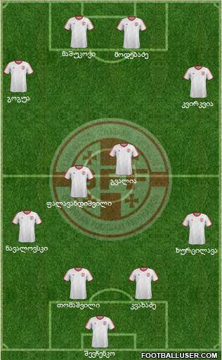 Georgia Formation 2015