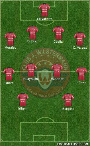C Jorge Wilstermann Formation 2015