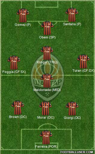 Shakhtar Donetsk Formation 2015