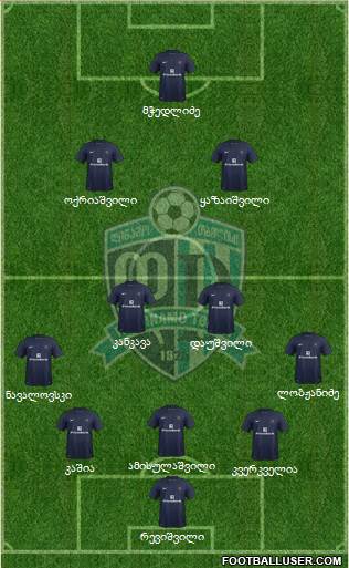 Dinamo Tbilisi Formation 2015