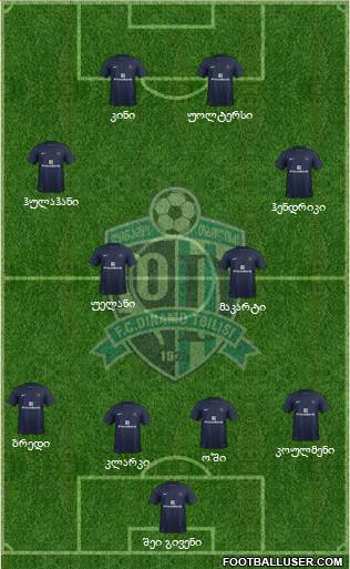 Dinamo Tbilisi Formation 2015