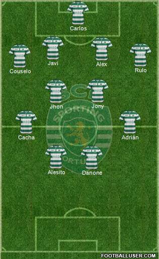 Sporting Clube de Portugal - SAD Formation 2015
