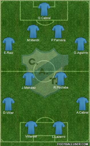 Temperley Formation 2015