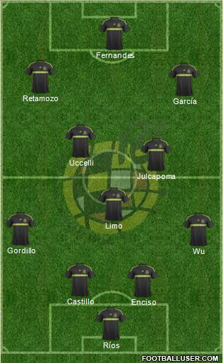 Spain Formation 2015