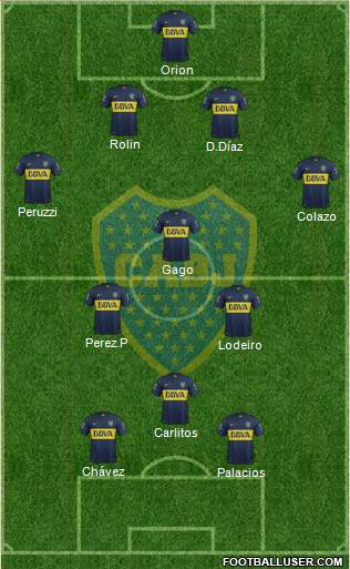 Boca Juniors Formation 2015