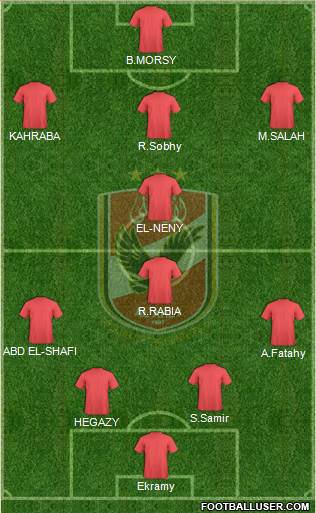 Al-Ahly Sporting Club Formation 2015
