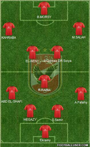 Al-Ahly Sporting Club Formation 2015