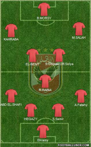 Al-Ahly Sporting Club Formation 2015