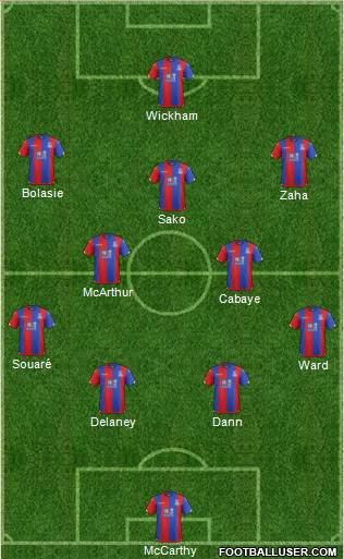 Crystal Palace Formation 2015