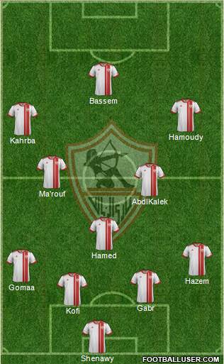Zamalek Sporting Club Formation 2015