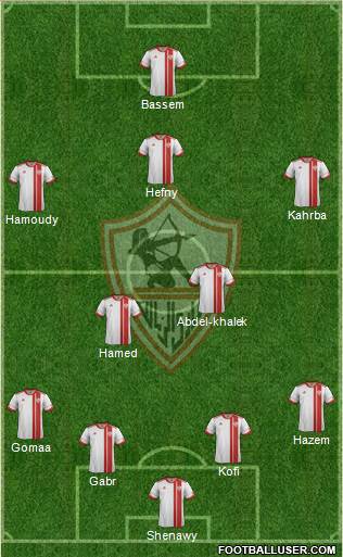 Zamalek Sporting Club Formation 2015