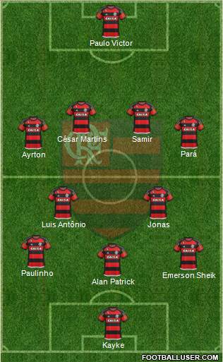 CR Flamengo Formation 2015