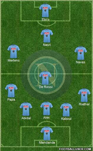 Napoli Formation 2015